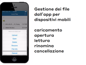 Managed File Transfer per ambienti ibridi  GoDrive mobile app
